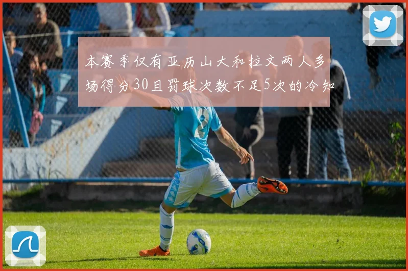 本赛季仅有亚历山大和拉文两人多场得分30且罚球次数不足5次的冷知识